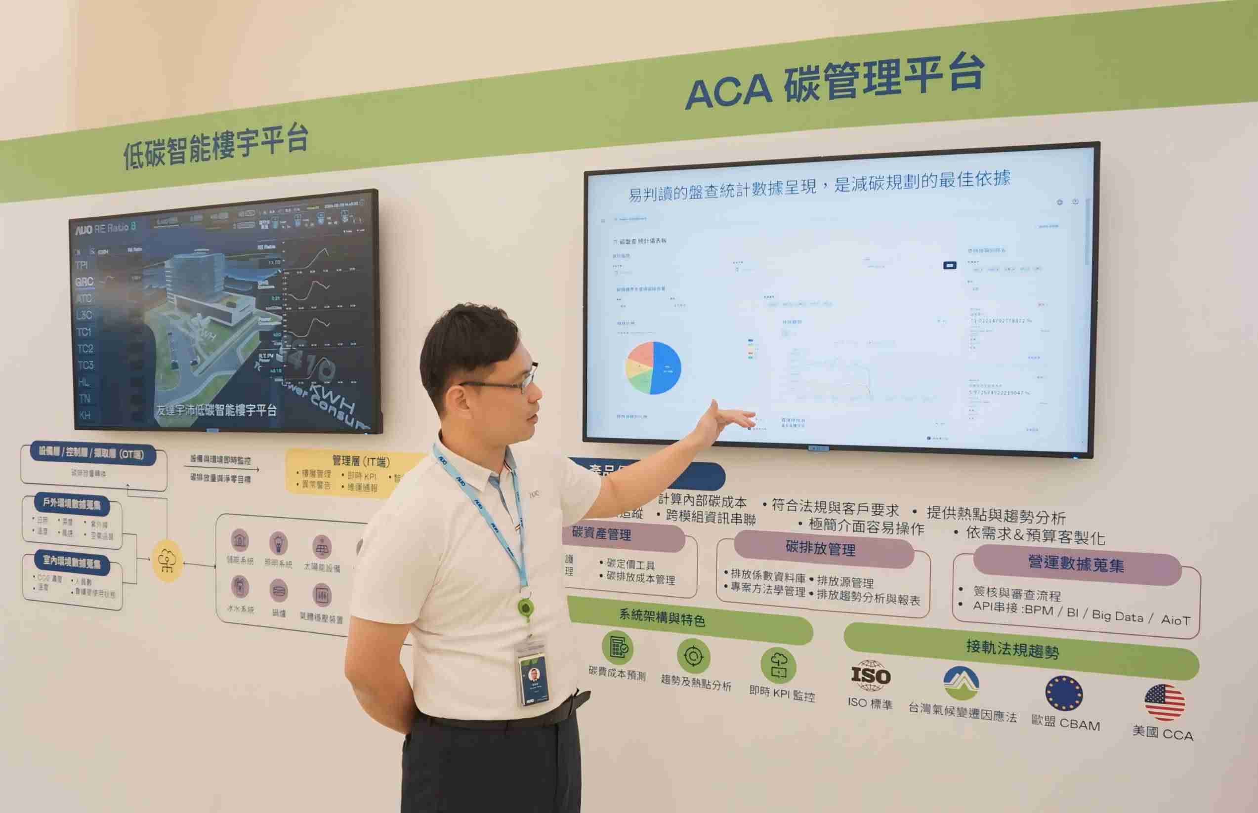 888.BY集团电子游戏宇沛ACA碳管理平台扩增应用模块，，，协助企业优化碳管理效率，，，，实现净零碳排目标